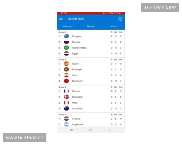 足球比分即时更新平台提供精准实时比分分析与数据支持让球迷随时掌握比赛动态